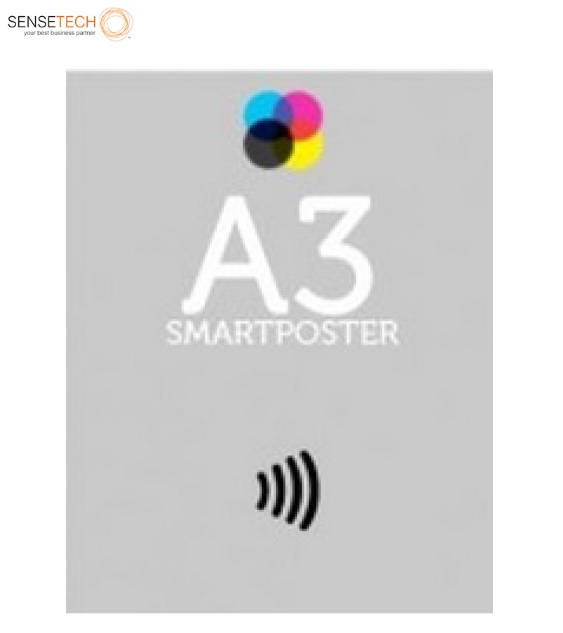 Smartposters A3 con NFC